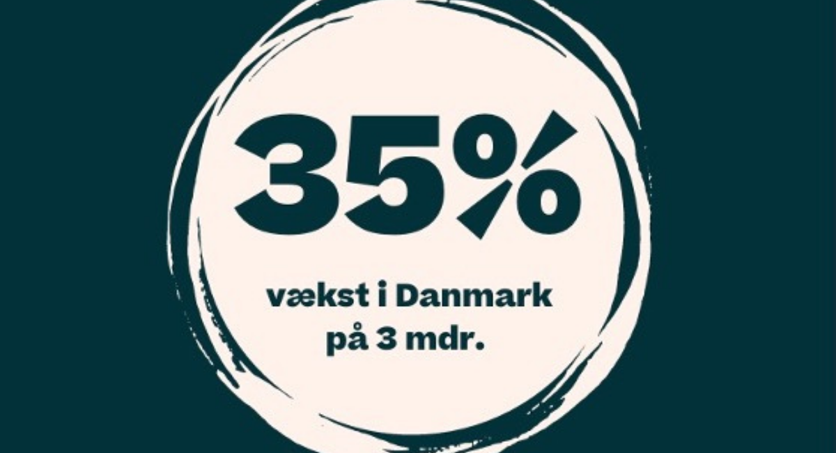 Influencer marketing succes