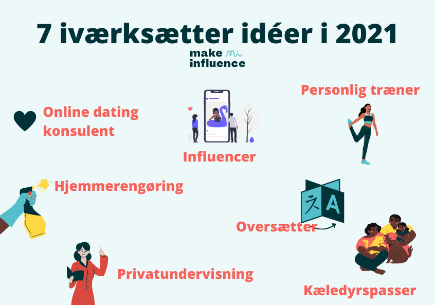 7 iværksætter idéer