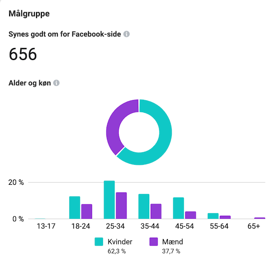 Skærmbillede 2021-03-17 kl. 13.44.28-1