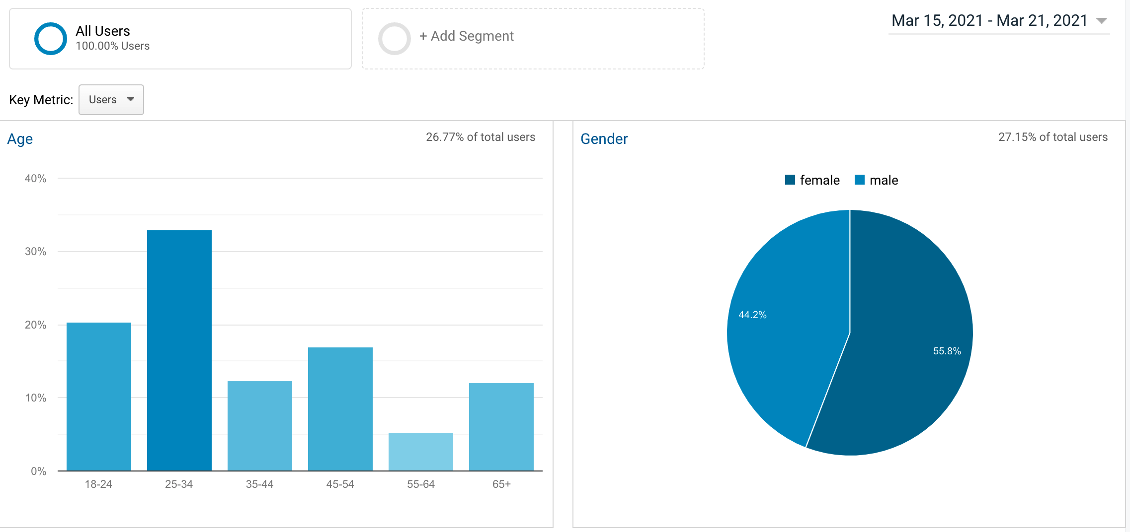 Skærmbillede 2021-03-22 kl. 15.19.51