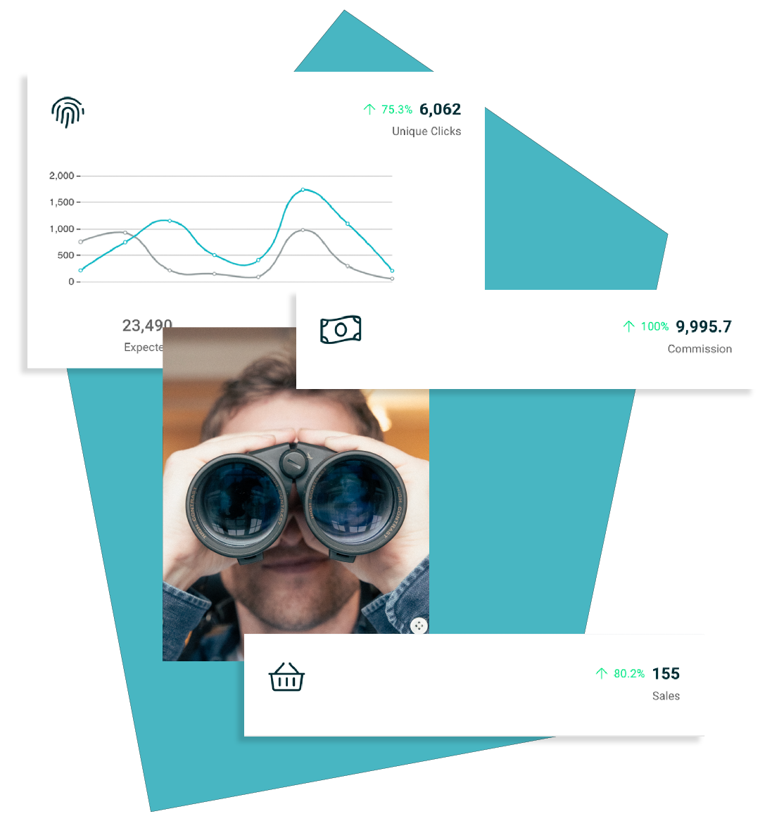 agencies_analytics